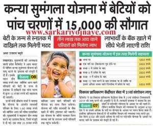up kanya sumangla yojana 2019