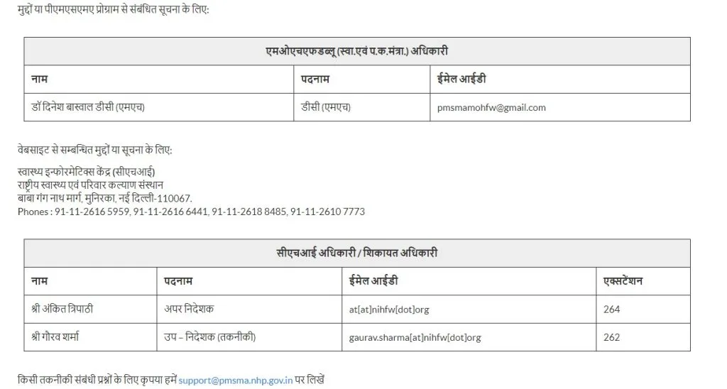 PMSMA Center List 2025 Contact Details