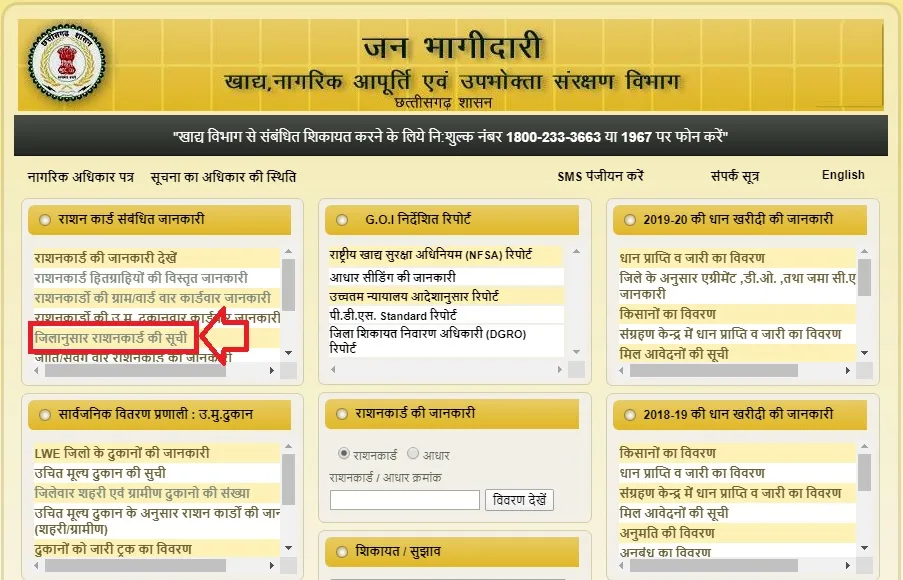 cg ration card list 2025
