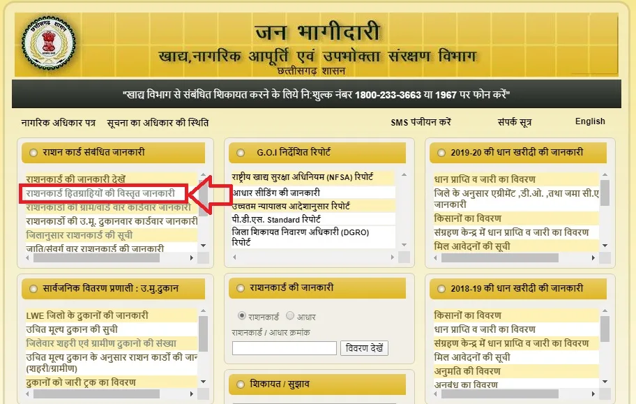 cg ration card list 2025