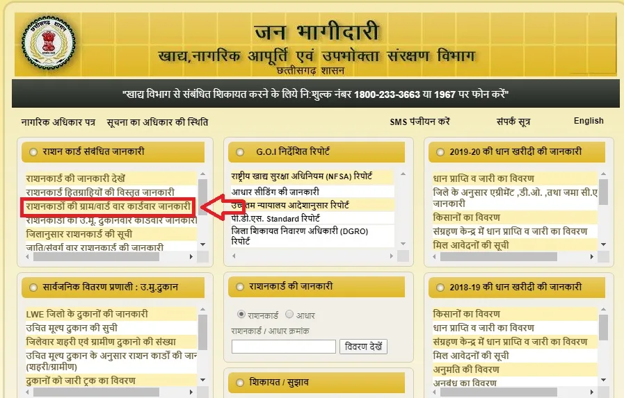 cg ration card list 2025
