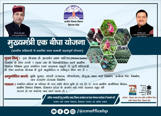 hp mukhyamantri 1 bigha yojana