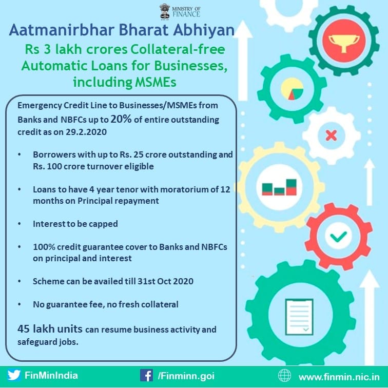 msme free loan scheme apply online