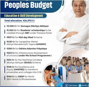 odisha gangadhar meher sikhya manakbrudhi yojana 2025