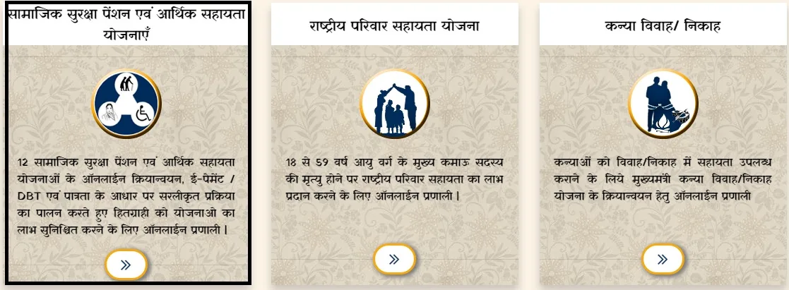 mp vridha pension yojana 2025