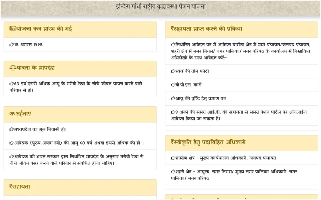 mp vridha pension yojana 2025