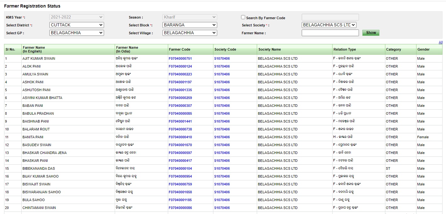 odisha farmer registration status list