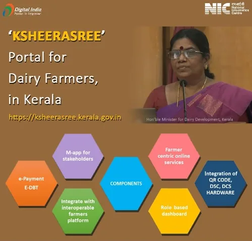ksheerasree portal registration