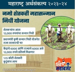 namo shetkari maha samman nidhi yojana 2025