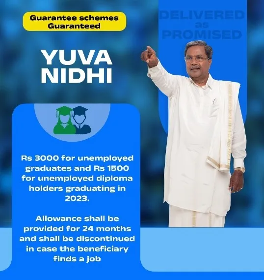 karnataka yuva nidhi scheme