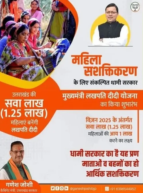 मुख्यमंत्री लखपति दीदी योजना