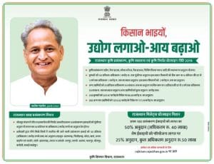 उद्योग लगाओ आय बढ़ाओ योजना 2025 ऑनलाइन आवेदन