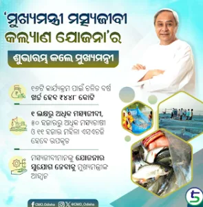 odisha mukhyamantri maschyajibi kalyan yojana 2025