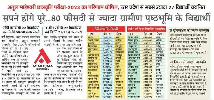 atul maheshwari scholarship result 2026