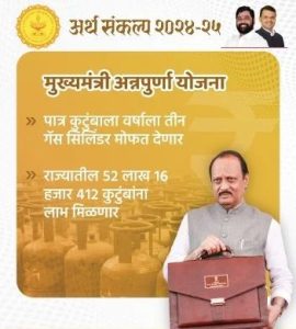 maharashtra mukhyamantri annapurna yojana 2024