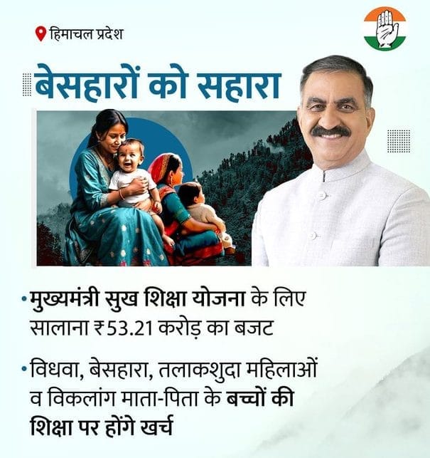 himachal mukhyamantri sukh shiksha yojana