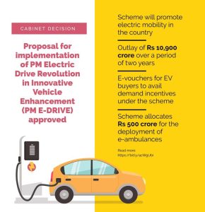 pm e drive scheme portal 2024 registration