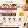 tamil nadu gold ring scheme 2026