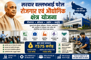 सरदार वल्लभभाई पटेल रोजगार एवं औद्योगिक क्षेत्र योजना